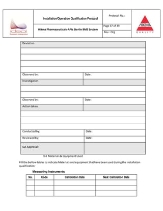 Installation/Operation Qualification Protocol
Protocol No.:
Hikma Pharmaceuticals-APIs Sterile BMS System
Page 37 of 39
Rev.:Org
Deviation
Observedby: Date:
Investigation
Observedby: Date:
Actiontaken
Conductedby: Date:
Reviewedby: Date:
QA Approval:
9.4 Materials& EquipmentUsed
Fill the bellow tablestoindicate Materialsandequipmentthathave beenusedduringthe installation
qualification:
Measuring Instruments
No. Code Calibration Date Next Calibration Date
 
