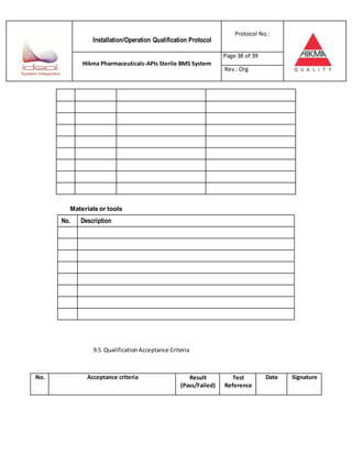 Installation/Operation Qualification Protocol
Protocol No.:
Hikma Pharmaceuticals-APIs Sterile BMS System
Page 38 of 39
Rev.:Org
Materials or tools
No. Description
9.5 QualificationAcceptance Criteria
No. Acceptance criteria Result
(Pass/Failed)
Test
Reference
Date Signature
 
