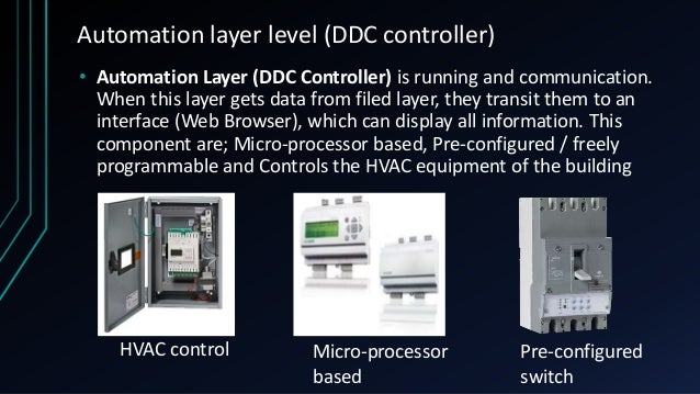 Bms system