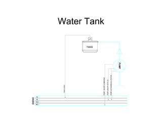 Water Tank
 