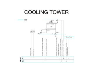 COOLING TOWER
 