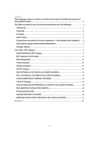 1
Contents
Why companies choose to venture out of their home country? benefits and outcomes of
international strategy. .............................................................................................................. 2
The Different modes of entry into the international markets and challenges......................... 3
The Internet.......................................................................................................................... 3
Exporting .............................................................................................................................. 4
Licensing............................................................................................................................... 4
Joint Venture ........................................................................................................................ 5
Foreign Direct Investment/ Overseas Manufacture / International Sales Subsidiary ....... 6
International Agents and International Distributors .......................................................... 7
Strategic Alliance.................................................................................................................. 7
Case Study , HP Company ....................................................................................................... 9
Hewlett &Packard, HP Company........................................................................................ 9
HP Corporate Level Strategy............................................................................................... 9
Risk Management............................................................................................................... 10
Vision statement: ................................................................................................................ 10
Mission statement:.............................................................................................................. 10
SWOT Analysis: ................................................................................................................. 10
IFE (INTERNAL FACTOR EVALUATION MATRIX).................................................. 12
EFE (EXTERNAL FACTOR EVALUATION MATRIX)............................................... 13
CPM (COMPETITIVE PROFILE MATRIX) .................................................................. 14
S.W.O.T Strategies ............................................................................................................. 15
SPACE (STRATEGIC POSITION & ACTION EVALUATION MATRIX) .................. 16
BCG (BOSTON CONSULTING GROUP)........................................................................ 18
IE (Internal /External)........................................................................................................ 19
GRAND STRATEGY MATRIX........................................................................................ 20
QSPM (QUANTITATIVE STRATEGIC PLANNING MATRIX)................................... 21
Resources:................................................................................................................................ 23
 