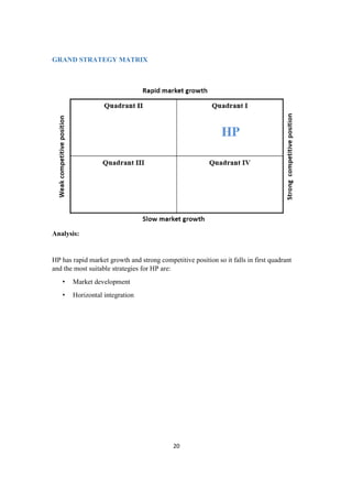20
GRAND STRATEGY MATRIX
Analysis:
HP has rapid market growth and strong competitive position so it falls in first quadrant
and the most suitable strategies for HP are:
• Market development
• Horizontal integration
 