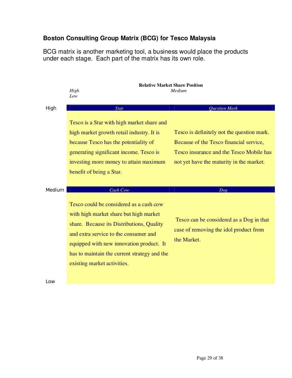 Business strategy assignment hustle as strategy business essay 03 image