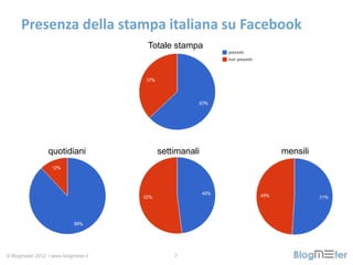 Presenza della stampa italiana su Facebook
                                      Totale stampa




                 quotid...