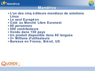 Mandriva L'un des cinq éditeurs mondiaux de solutions Linux Le seul Européen Coté au Marché Libre Euronext 80 personnes 500 contributeurs Vendu dans 150 pays Un produit disponible dans 80 langues 3+ Millions d'utilisateurs Bureaux en France, Brésil, US 