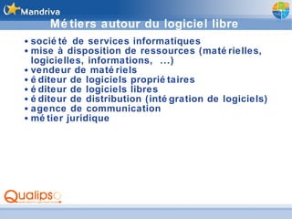 Métiers autour du logiciel libre société de services informatiques mise à disposition de ressources (matérielles, logicielles, informations,  ...) vendeur de matériels éditeur de logiciels propriétaires éditeur de logiciels libres éditeur de distribution (intégration de logiciels) agence de communication métier juridique 