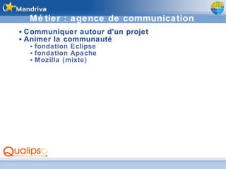Métier : agence de communication Communiquer autour d'un projet Animer la communauté fondation Eclipse fondation Apache Mozilla (mixte) 