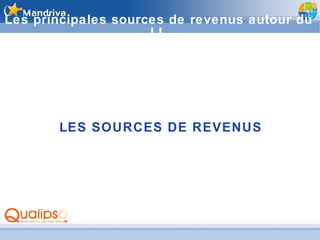 Les principales sources de revenus autour du LL LES SOURCES DE REVENUS 