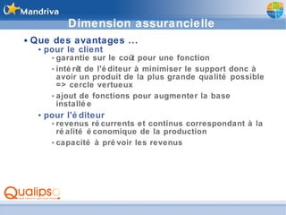 Dimension assurancielle Que des avantages ... pour le client garantie sur le coût pour une fonction intérêt de l'éditeur à minimiser le support donc à avoir un produit de la plus grande qualité possible => cercle vertueux ajout de fonctions pour augmenter la base installée pour l'éditeur revenus récurrents et continus correspondant à la réalité économique de la production capacité à prévoir les revenus 