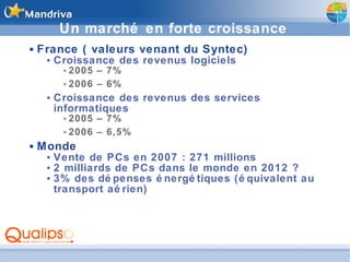 Un marché en forte croissance France ( valeurs venant du Syntec) Croissance des revenus logiciels 2005 – 7% 2006 – 6% Croissance des revenus des services informatiques 2005 – 7% 2006 – 6,5% Monde Vente de PCs en 2007 : 271 millions 2 milliards de PCs dans le monde en 2012 ? 3% des dépenses énergétiques (équivalent au transport aérien) 