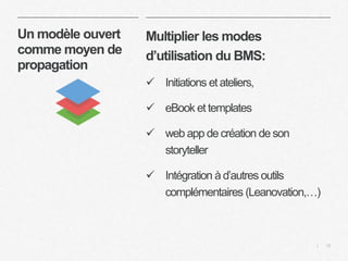 | 31 
Un modèle ouvert 
comme moyen de 
propagation 
Multiplier les modes 
d’utilisation du BMS: 
 Initiations et atelier...