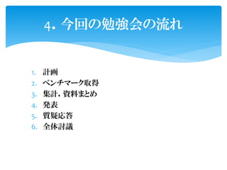 4ؤ㏊


1.   Ӌ
2.   ٥ީ`ȡ
3.   ӋYϤޤȤ
4.   k
5.   |ɏ
6.   ȫӑh
 