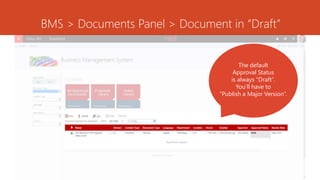 BMS > Documents Panel > Document in “Draft”
The default
Approval Status
is always “Draft”.
You’ll have to
“Publish a Major Version”.
 
