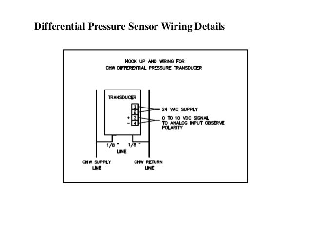 BMS Automation wiring