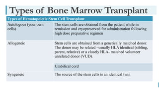 BEST FOR You
O R G A N I C S C O M P A N Y
Types of Bone Marrow Transplant
Types of Hematopoietic Stem Cell Transplant
Autologous (your own
cells)
The stem cells are obtained from the patient while in
remission and cryopreserved for administration following
high dose preparative regimen
Allogeneic Stem cells are obtained from a genetically matched donor.
The donor may be related –usually HLA identical (sibling,
parent, relative) or a closely HLA- matched volunteer
unrelated donor (VUD).
Umbilical cord
Syngeneic The source of the stem cells is an identical twin
 