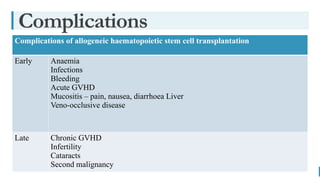 BEST FOR You
O R G A N I C S C O M P A N Y
Complications
Complications of allogeneic haematopoietic stem cell transplantation
Early Anaemia
Infections
Bleeding
Acute GVHD
Mucositis – pain, nausea, diarrhoea Liver
Veno-occlusive disease
Late Chronic GVHD
Infertility
Cataracts
Second malignancy
 