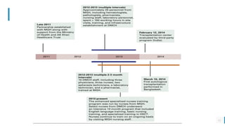 BEST FOR You
O R G A N I C S C O M P A N Y
32
 