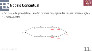 58
Modelo Conceitual
• Em busca da generalidade, também teremos descrições das nossas representações
• E mapeamentos
Geraldo Xexéo - xexeo@cos.ufrj.br
11
 