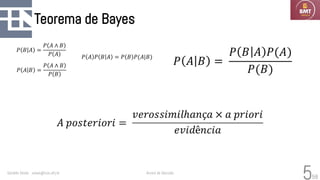 58
Teorema de Bayes
Geraldo Xexéo xexeo@cos.ufrj.br Árvore de Decisão
5
𝑃 𝐴 𝐵 =
𝑃 𝐴 ∧ 𝐵
𝑃 𝐵
𝑃 𝐵 𝐴 =
𝑃 𝐴 ∧ 𝐵
𝑃 𝐴 𝑃 𝐴 𝑃 𝐵 𝐴 = 𝑃 𝐵 𝑃(𝐴|𝐵)
 