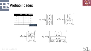58
Probabilidades
Geraldo Xexéo - xexeo@cos.ufrj.br
51
























=
N
n
R
r
w log
1


















−
−






=
R
N
r
n
R
r
w log
2


















−






−
=
n
N
n
r
R
r
w log
3
( ) ( ) 





















−
−
−
−






−
=
r
R
n
N
r
n
r
R
r
w log
4
0
=
−r
n
 