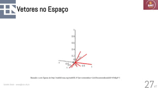 47
Vetores no Espaço
Geraldo Xexéo - xexeo@cos.ufrj.br
27
Baseado e com figuras de http://mathdl.maa.org/mathDL/4/?pa=content&sa=viewDocument&nodeId=636&pf=1
 