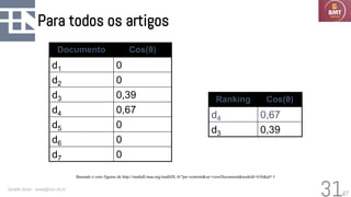 47
Para todos os artigos
Geraldo Xexéo - xexeo@cos.ufrj.br
31
Documento Cos(θ)
d1 0
d2 0
d3 0,39
d4 0,67
d5 0
d6 0
d7 0
Ranking Cos(θ)
d4 0,67
d3 0,39
Baseado e com figuras de http://mathdl.maa.org/mathDL/4/?pa=content&sa=viewDocument&nodeId=636&pf=1
 