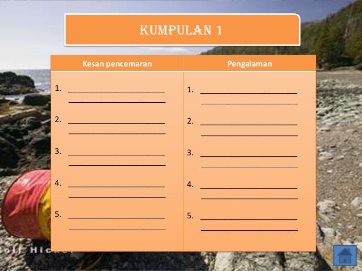 Tapak Pembelajaran H3