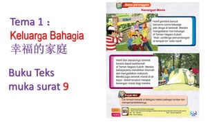 Buku Teks
muka surat 9
Tema 1 ：
Keluarga Bahagia
幸福的家庭
 