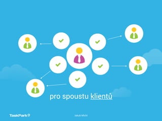 Jakub Michl
pro spoustu Գů
 