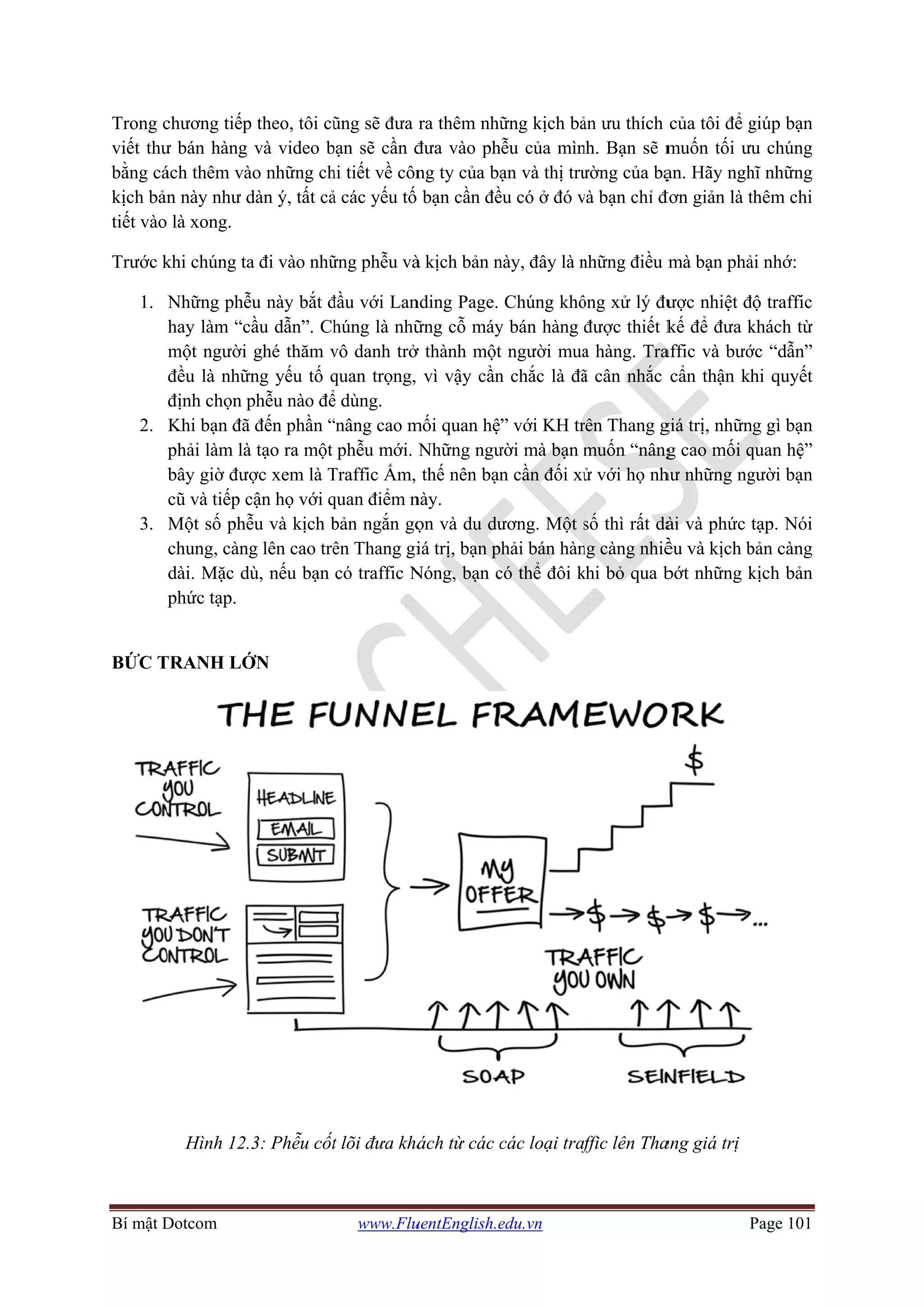 Bí mật D
Trong c
viết thư
bằng cá
kịch bản
tiết vào
Trước k
1.
2.
3.
BỨC T
Dotcom
chương tiếp
ư bán hàng
ách thêm và
n này như d
là xong.
khi chúng ta
Những phễ
hay làm “c
một người
đều là nhữn
định chọn p
Khi bạn đã
phải làm là
bây giờ đượ
cũ và tiếp c
Một số phễ
chung, càng
dài. Mặc dù
phức tạp.
TRANH LỚ
Hình 12.
p theo, tôi cũ
và video b
ào những ch
dàn ý, tất cả
a đi vào nhữ
ễu này bắt đ
ầu dẫn”. Ch
ghé thăm v
ng yếu tố q
phễu nào để
đến phần “
à tạo ra một
ợc xem là T
cận họ với q
ễu và kịch b
g lên cao trê
ù, nếu bạn
ỚN
3: Phễu cốt
www.Flu
ũng sẽ đưa
bạn sẽ cần đ
hi tiết về côn
ả các yếu tố
ững phễu và
đầu với Lan
húng là nhữ
vô danh trở
quan trọng,
ể dùng.
“nâng cao m
phễu mới.
Traffic Ấm,
quan điểm n
bản ngắn gọ
ên Thang gi
có traffic N
t lõi đưa khá
uentEnglish.e
ra thêm nhữ
đưa vào ph
ng ty của bạ
bạn cần đề
à kịch bản n
nding Page.
ững cỗ máy
ở thành một
vì vậy cần
mối quan hệ
Những ngư
thế nên bạn
này.
ọn và du dư
iá trị, bạn p
Nóng, bạn c
ách từ các c
edu.vn
ững kịch bả
ễu của mìn
ạn và thị trư
ều có ở đó v
này, đây là n
Chúng khô
y bán hàng
t người mua
n chắc là đã
” với KH tr
ười mà bạn m
n cần đối xử
ương. Một s
hải bán hàn
có thể đôi k
các loại traf
ản ưu thích
nh. Bạn sẽ m
ường của bạ
và bạn chỉ đ
những điều m
ông xử lý đư
được thiết k
a hàng. Tra
ã cân nhắc
rên Thang g
muốn “nâng
ử với họ nh
số thì rất dà
ng càng nhiề
khi bỏ qua b
ffic lên Tha
P
của tôi để g
muốn tối ư
ạn. Hãy ngh
đơn giản là t
mà bạn phả
ược nhiệt đ
kế để đưa k
affic và bướ
cẩn thận kh
giá trị, nhữn
g cao mối q
hư những ng
ài và phức
ều và kịch b
bớt những k
ang giá trị
Page 101
giúp bạn
u chúng
hĩ những
thêm chi
ải nhớ:
độ traffic
khách từ
ớc “dẫn”
hi quyết
ng gì bạn
quan hệ”
gười bạn
tạp. Nói
bản càng
kịch bản
 