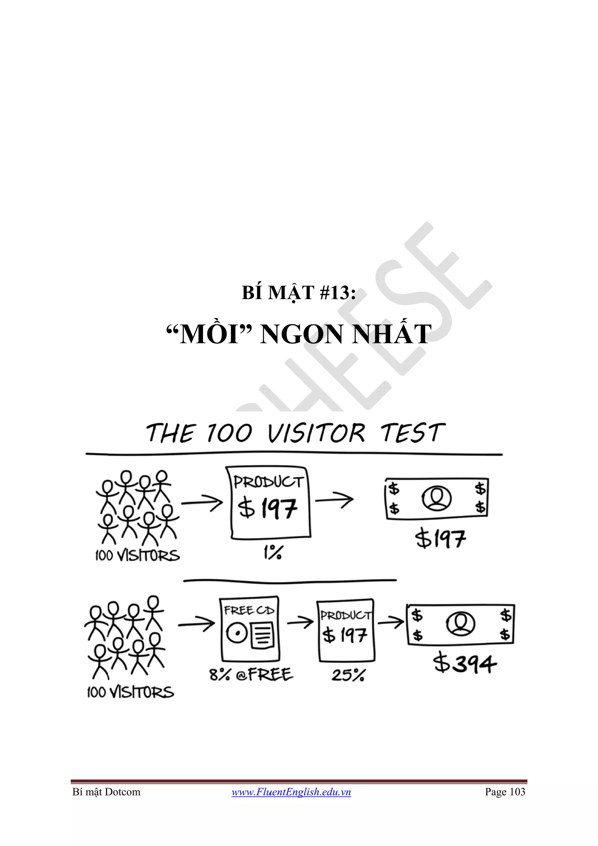 Bí mật DDotcom
“MỒ
www.Flu
BÍ M
ỒI” N
uentEnglish.e
MẬT #
NGO
edu.vn
#13:
N NHHẤT
PPage 103
 