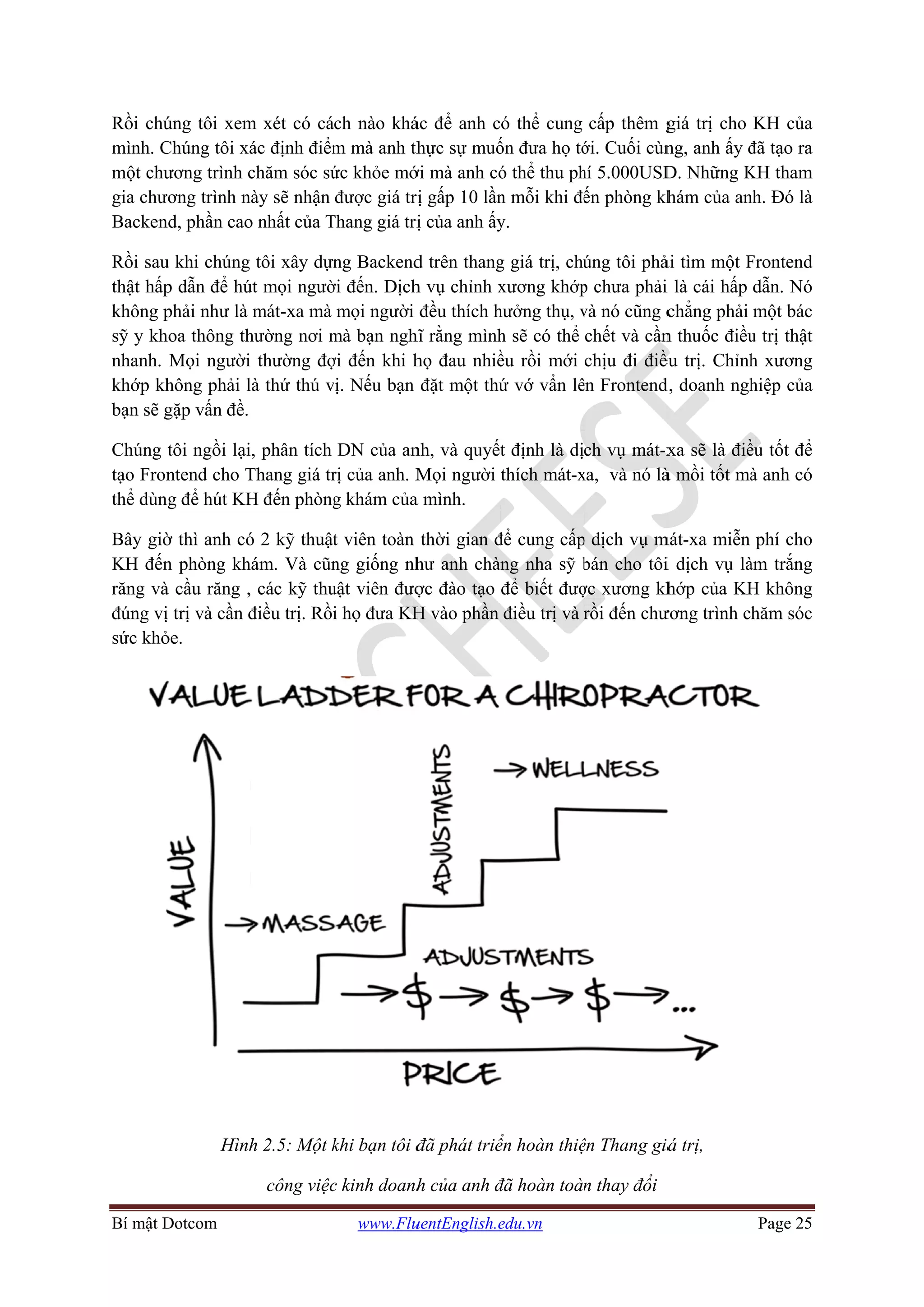 Bí mật D
Rồi chú
mình. C
một chư
gia chư
Backen
Rồi sau
thật hấp
không p
sỹ y kh
nhanh.
khớp kh
bạn sẽ g
Chúng
tạo Fron
thể dùn
Bây giờ
KH đến
răng và
đúng vị
sức khỏ
Dotcom
úng tôi xem
Chúng tôi xá
ương trình c
ương trình n
nd, phần cao
u khi chúng
p dẫn để hú
phải như là
hoa thông th
Mọi người
hông phải l
gặp vấn đề.
tôi ngồi lại
ntend cho T
ng để hút KH
ờ thì anh có
n phòng kh
à cầu răng ,
ị trị và cần đ
ỏe.
Hình
m xét có cá
ác định điểm
chăm sóc sứ
này sẽ nhận
o nhất của T
tôi xây dựn
út mọi ngườ
mát-xa mà
hường nơi m
thường đợ
là thứ thú v
i, phân tích
Thang giá tr
H đến phòng
ó 2 kỹ thuật
hám. Và cũn
các kỹ thu
điều trị. Rồi
h 2.5: Một k
công việc
www.Flu
ch nào khá
m mà anh th
ức khỏe mớ
được giá trị
Thang giá trị
ng Backend
ời đến. Dịch
mọi người
mà bạn ngh
ợi đến khi h
vị. Nếu bạn
DN của an
rị của anh. M
g khám của
t viên toàn
ng giống nh
uật viên đượ
i họ đưa KH
khi bạn tôi đ
c kinh doanh
uentEnglish.e
ác để anh c
hực sự muố
ới mà anh có
ị gấp 10 lần
ị của anh ấy
d trên thang
h vụ chỉnh x
đều thích h
hĩ rằng mình
họ đau nhiề
đặt một thứ
nh, và quyết
Mọi người
a mình.
thời gian đ
hư anh chàn
ợc đào tạo
H vào phần
đã phát triể
h của anh đ
edu.vn
ó thể cung
ốn đưa họ tớ
ó thể thu ph
n mỗi khi đế
y.
g giá trị, chú
xương khớp
hưởng thụ, v
h sẽ có thể
ều rồi mới
ứ vớ vẩn lê
t định là dị
thích mát-x
để cung cấp
ng nha sỹ b
để biết đượ
điều trị và
ển hoàn thiệ
đã hoàn toàn
cấp thêm g
ới. Cuối cùn
hí 5.000USD
ến phòng kh
úng tôi phả
p chưa phải
và nó cũng c
chết và cần
chịu đi điều
ên Frontend
ch vụ mát-x
xa, và nó là
p dịch vụ m
bán cho tôi
ợc xương kh
rồi đến chư
ện Thang giá
n thay đổi
giá trị cho
ng, anh ấy đ
D. Những K
hám của an
ải tìm một F
i là cái hấp
chẳng phải
n thuốc điều
ều trị. Chỉnh
d, doanh ngh
xa sẽ là điề
à mồi tốt mà
mát-xa miễn
i dịch vụ là
hớp của KH
ương trình c
á trị,
Page 25
KH của
đã tạo ra
KH tham
nh. Đó là
Frontend
dẫn. Nó
một bác
u trị thật
h xương
hiệp của
ều tốt để
à anh có
phí cho
àm trắng
H không
hăm sóc
 