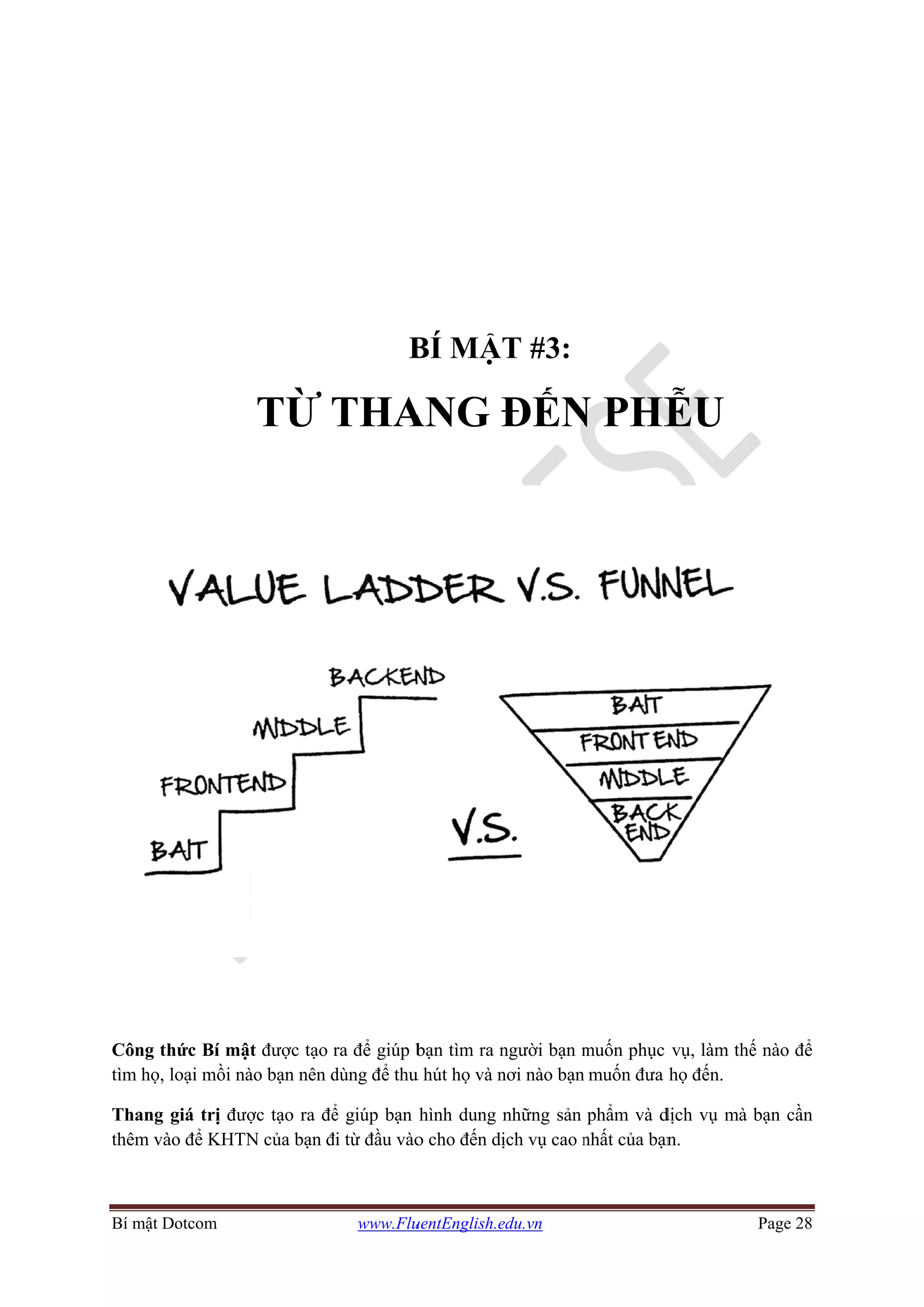 Bí mật D
Công th
tìm họ,
Thang
thêm và
Dotcom
hức Bí mật
loại mồi nà
giá trị đượ
ào để KHTN
TỪ T
t được tạo r
ào bạn nên d
ợc tạo ra để
N của bạn đ
www.Flu
B
THA
ra để giúp b
dùng để thu
ể giúp bạn
đi từ đầu vào
uentEnglish.e
BÍ MẬ
ANG
bạn tìm ra n
u hút họ và n
hình dung
o cho đến d
edu.vn
ẬT #3:
ĐẾN
người bạn m
nơi nào bạn
những sản
ịch vụ cao n
N PHỄ
muốn phục
muốn đưa
phẩm và d
nhất của bạn
ỄU
vụ, làm thế
họ đến.
dịch vụ mà
n.
Page 28
ế nào để
bạn cần
 