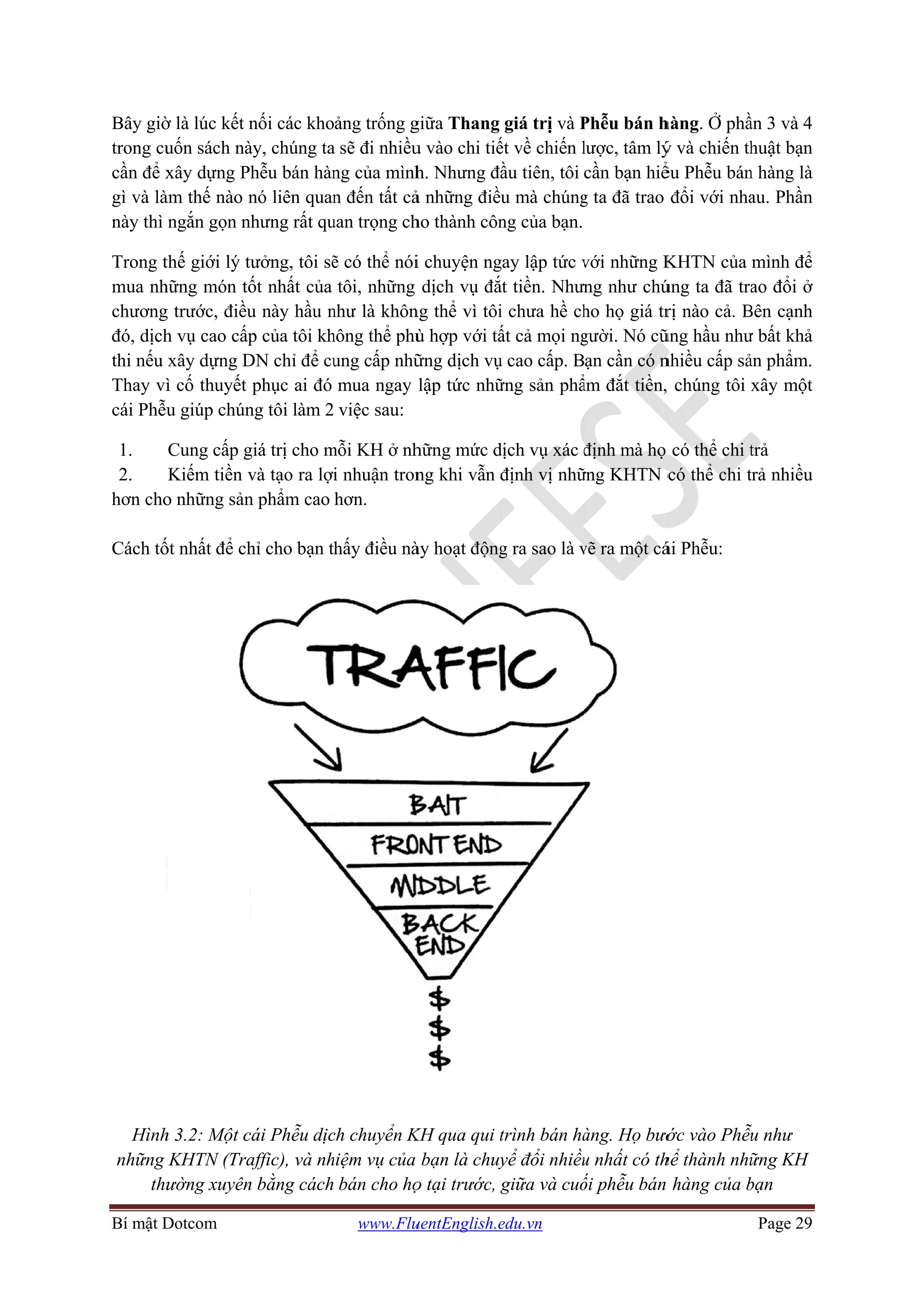 Bí mật D
Bây giờ
trong cu
cần để x
gì và là
này thì
Trong t
mua nh
chương
đó, dịch
thi nếu
Thay vì
cái Phễu
1.
2.
hơn cho
Cách tố
Hình
những
thư
Dotcom
ờ là lúc kết n
uốn sách nà
xây dựng P
àm thế nào n
ngắn gọn n
thế giới lý tư
hững món tố
g trước, điều
h vụ cao cấp
xây dựng D
ì cố thuyết
u giúp chún
Cung cấp g
Kiếm tiền v
o những sản
ốt nhất để ch
h 3.2: Một c
KHTN (Tra
ường xuyên
nối các kho
ày, chúng ta
hễu bán hàn
nó liên quan
nhưng rất qu
ưởng, tôi sẽ
ốt nhất của
u này hầu n
p của tôi kh
DN chỉ để cu
phục ai đó
ng tôi làm 2
giá trị cho m
và tạo ra lợi
n phẩm cao
hỉ cho bạn t
cái Phễu dịc
affic), và nh
n bằng cách
www.Flu
ảng trống g
a sẽ đi nhiều
ng của mình
n đến tất cả
uan trọng ch
ẽ có thể nói
tôi, những
như là khôn
hông thể phù
ung cấp nhữ
mua ngay
việc sau:
mỗi KH ở nh
i nhuận tron
hơn.
hấy điều nà
ch chuyển K
hiệm vụ của
bán cho họ
uentEnglish.e
giữa Thang
u vào chi tiế
h. Nhưng đầ
ả những điề
ho thành côn
i chuyện ng
dịch vụ đắ
ng thể vì tôi
ù hợp với tấ
ững dịch vụ
lập tức nhữ
hững mức d
ng khi vẫn đ
ày hoạt động
KH qua qui t
bạn là chuy
ọ tại trước, g
edu.vn
giá trị và P
ết về chiến l
ầu tiên, tôi
u mà chúng
ng của bạn.
gay lập tức v
ắt tiền. Như
i chưa hề ch
ất cả mọi ng
ụ cao cấp. B
ững sản phẩ
dịch vụ xác đ
định vị nhữ
g ra sao là v
trình bán hà
yể đổi nhiều
giữa và cuố
Phễu bán h
lược, tâm lý
cần bạn hiể
g ta đã trao
với những K
ng như chú
ho họ giá tr
gười. Nó cũ
ạn cần có n
ẩm đắt tiền,
định mà họ
ững KHTN c
vẽ ra một cá
àng. Họ bướ
u nhất có th
ối phễu bán
hàng. Ở phầ
ý và chiến th
ểu Phễu bán
đổi với nha
KHTN của
úng ta đã tra
rị nào cả. B
ũng hầu như
nhiều cấp sả
chúng tôi
có thể chi t
có thể chi t
ái Phễu:
ớc vào Phễu
hể thành nhữ
hàng của b
Page 29
ần 3 và 4
huật bạn
n hàng là
au. Phần
mình để
ao đổi ở
Bên cạnh
ư bất khả
ản phẩm.
xây một
trả
trả nhiều
ễu như
ững KH
bạn
 