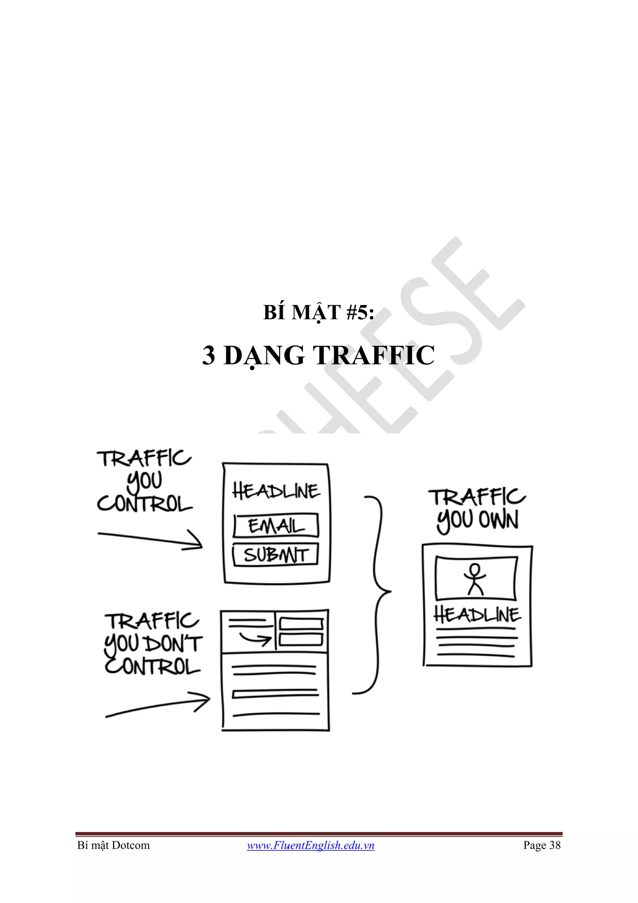 Bí mật DDotcom
3 D
www.Flu
BÍ
DẠNG
uentEnglish.e
MẬT
G TR
edu.vn
#5:
RAFFFIC
Page 38
 