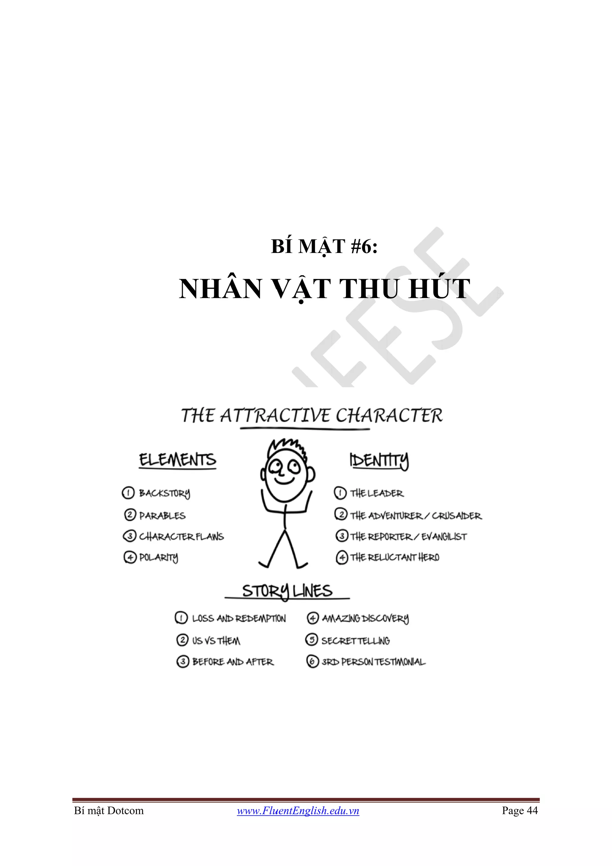 Bí mật DDotcom
NH
www.Flu
B
ÂN V
uentEnglish.e
BÍ MẬ
VẬT
edu.vn
ẬT #6:
THUU HÚÚT
Page 44
 