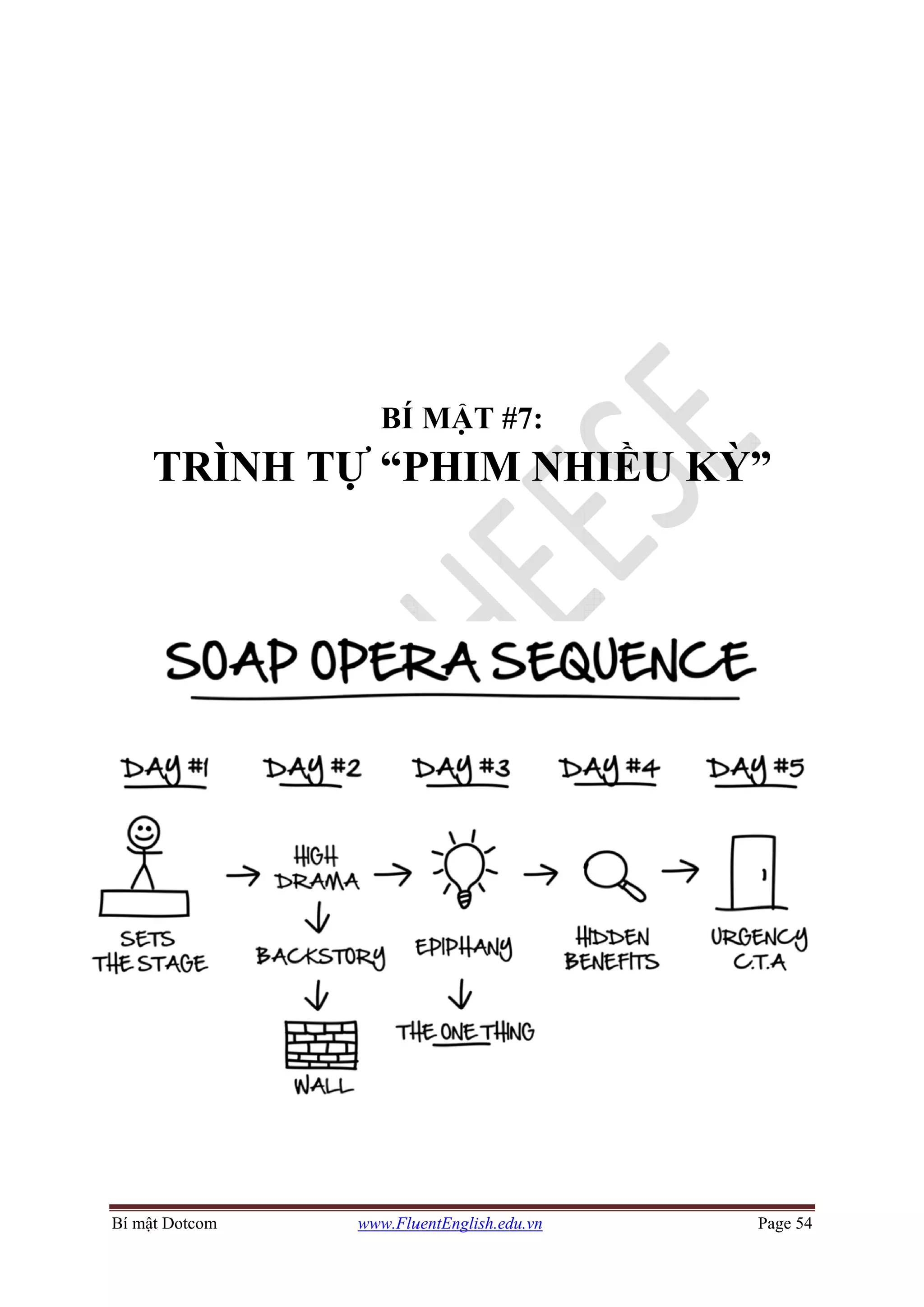 Bí mật D
T
Dotcom
TRÌNNH T
www.Flu
BÍ
Ự “P
uentEnglish.e
MẬT
PHIM
edu.vn
#7:
M NHHIỀUU KỲ
Page 54
”
 
