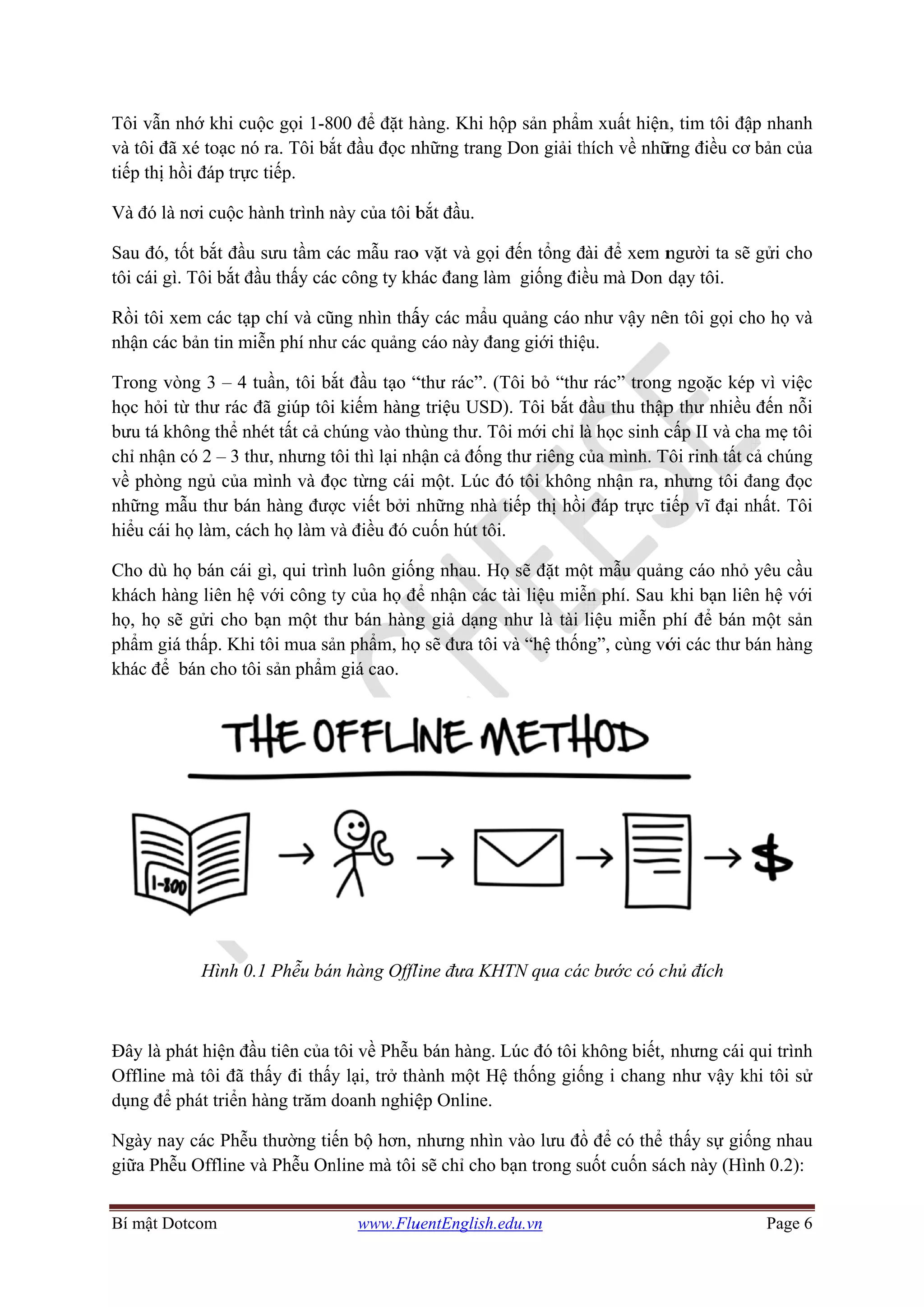 Bí mật D
Tôi vẫn
và tôi đ
tiếp thị
Và đó l
Sau đó,
tôi cái g
Rồi tôi
nhận cá
Trong v
học hỏi
bưu tá k
chỉ nhận
về phòn
những m
hiểu cái
Cho dù
khách h
họ, họ
phẩm g
khác để
Đây là p
Offline
dụng để
Ngày n
giữa Ph
Dotcom
n nhớ khi cu
đã xé toạc n
hồi đáp trự
à nơi cuộc h
, tốt bắt đầu
gì. Tôi bắt đ
xem các tạ
ác bản tin m
vòng 3 – 4
i từ thư rác
không thể n
n có 2 – 3 th
ng ngủ của
mẫu thư bá
i họ làm, cá
ù họ bán cái
hàng liên hệ
sẽ gửi cho
giá thấp. Khi
ể bán cho tô
Hình 0
phát hiện đầ
mà tôi đã t
ể phát triển
ay các Phễu
hễu Offline v
uộc gọi 1-8
ó ra. Tôi bắ
ực tiếp.
hành trình n
u sưu tầm c
đầu thấy các
ạp chí và cũ
miễn phí như
tuần, tôi bắ
đã giúp tôi
nhét tất cả ch
hư, nhưng t
mình và đọ
án hàng đượ
ách họ làm v
i gì, qui trìn
ệ với công t
bạn một th
i tôi mua sả
ôi sản phẩm
0.1 Phễu bán
ầu tiên của
thấy đi thấy
hàng trăm d
u thường tiế
và Phễu On
www.Flu
00 để đặt h
ắt đầu đọc n
này của tôi b
ác mẫu rao
c công ty kh
ũng nhìn thấ
ư các quảng
ắt đầu tạo “
i kiếm hàng
húng vào th
tôi thì lại nh
ọc từng cái
ợc viết bởi n
và điều đó c
nh luôn giốn
ty của họ để
hư bán hàng
ản phẩm, họ
m giá cao.
n hàng Offl
tôi về Phễu
y lại, trở th
doanh nghiệ
ến bộ hơn, n
nline mà tôi
uentEnglish.e
hàng. Khi hộ
những trang
bắt đầu.
o vặt và gọi
hác đang làm
ấy các mẩu
cáo này đa
“thư rác”. (T
g triệu USD
hùng thư. Tô
hận cả đống
một. Lúc đ
những nhà
cuốn hút tôi
ng nhau. H
ể nhận các
g giả dạng
ọ sẽ đưa tôi
line đưa KH
u bán hàng.
hành một Hệ
ệp Online.
nhưng nhìn
sẽ chỉ cho b
edu.vn
ộp sản phẩm
g Don giải th
đến tổng đ
m giống điề
quảng cáo
ang giới thiệ
Tôi bỏ “thư
D). Tôi bắt đ
ôi mới chỉ l
g thư riêng c
đó tôi không
tiếp thị hồi
i.
ọ sẽ đặt mộ
tài liệu miễ
như là tài
và “hệ thốn
HTN qua các
Lúc đó tôi k
ệ thống giố
n vào lưu đồ
bạn trong su
m xuất hiện
hích về nhữ
đài để xem n
ều mà Don
như vậy nê
ệu.
ư rác” trong
đầu thu thập
à học sinh c
của mình. T
g nhận ra, n
i đáp trực ti
ột mẫu quản
ễn phí. Sau
liệu miễn p
ng”, cùng vớ
c bước có ch
không biết,
ống i chang
ồ để có thể
uốt cuốn sá
n, tim tôi đậ
ững điều cơ
người ta sẽ
dạy tôi.
ên tôi gọi ch
g ngoặc kép
p thư nhiều
cấp II và ch
Tôi rinh tất c
nhưng tôi đ
iếp vĩ đại n
ng cáo nhỏ
khi bạn liên
phí để bán
ới các thư b
chủ đích
nhưng cái q
như vậy kh
thấy sự giố
ách này (Hìn
Page 6
ập nhanh
bản của
gửi cho
ho họ và
p vì việc
đến nỗi
ha mẹ tôi
cả chúng
đang đọc
nhất. Tôi
yêu cầu
n hệ với
một sản
bán hàng
qui trình
hi tôi sử
ống nhau
nh 0.2):
 