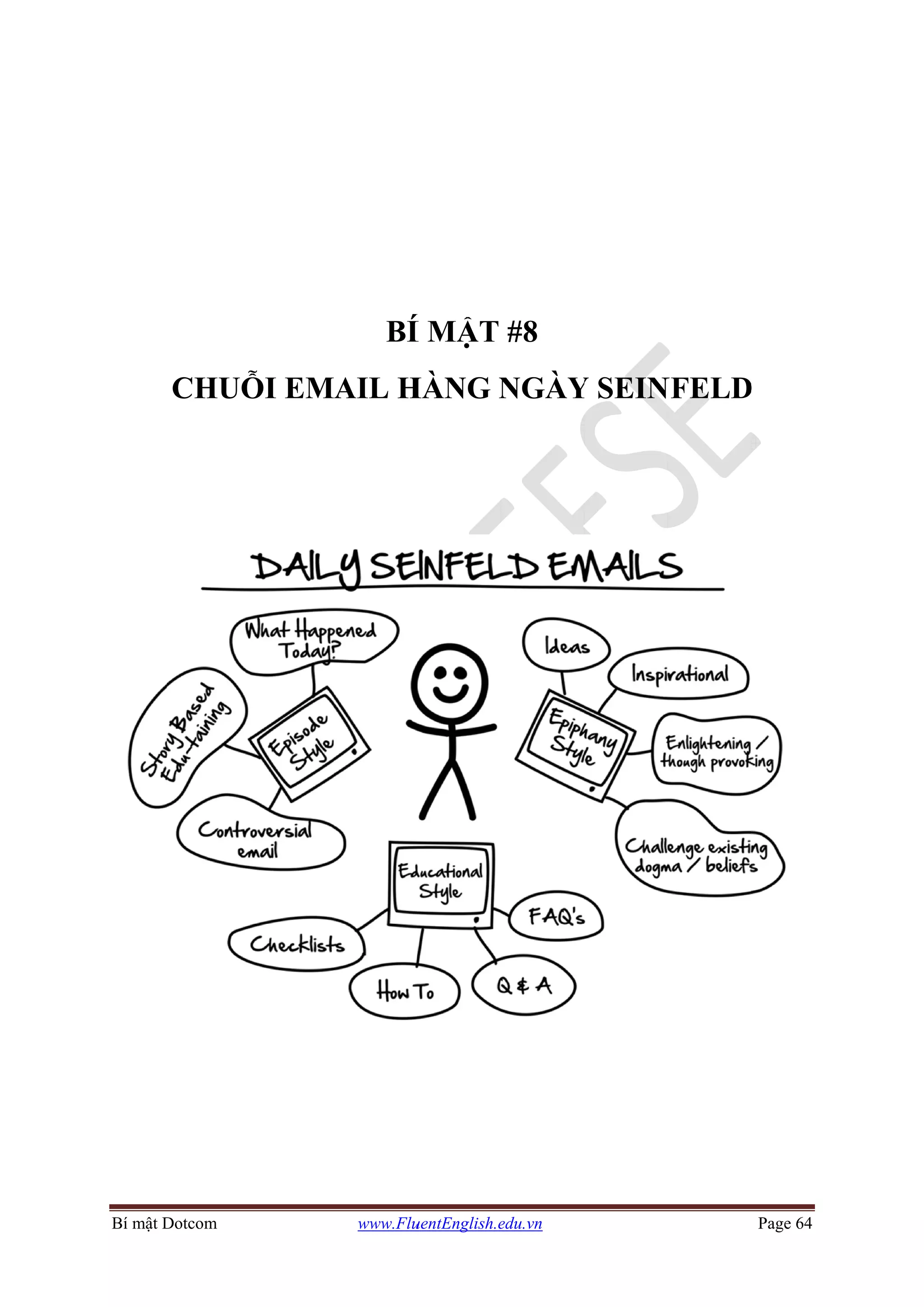 Bí mật DDotcom
CHUỖỖI EM
www.Flu
BÍ
AIL H
uentEnglish.e
Í MẬT
HÀNG N
edu.vn
#8
NGÀYY SEINNFELD
Page 64
D
 