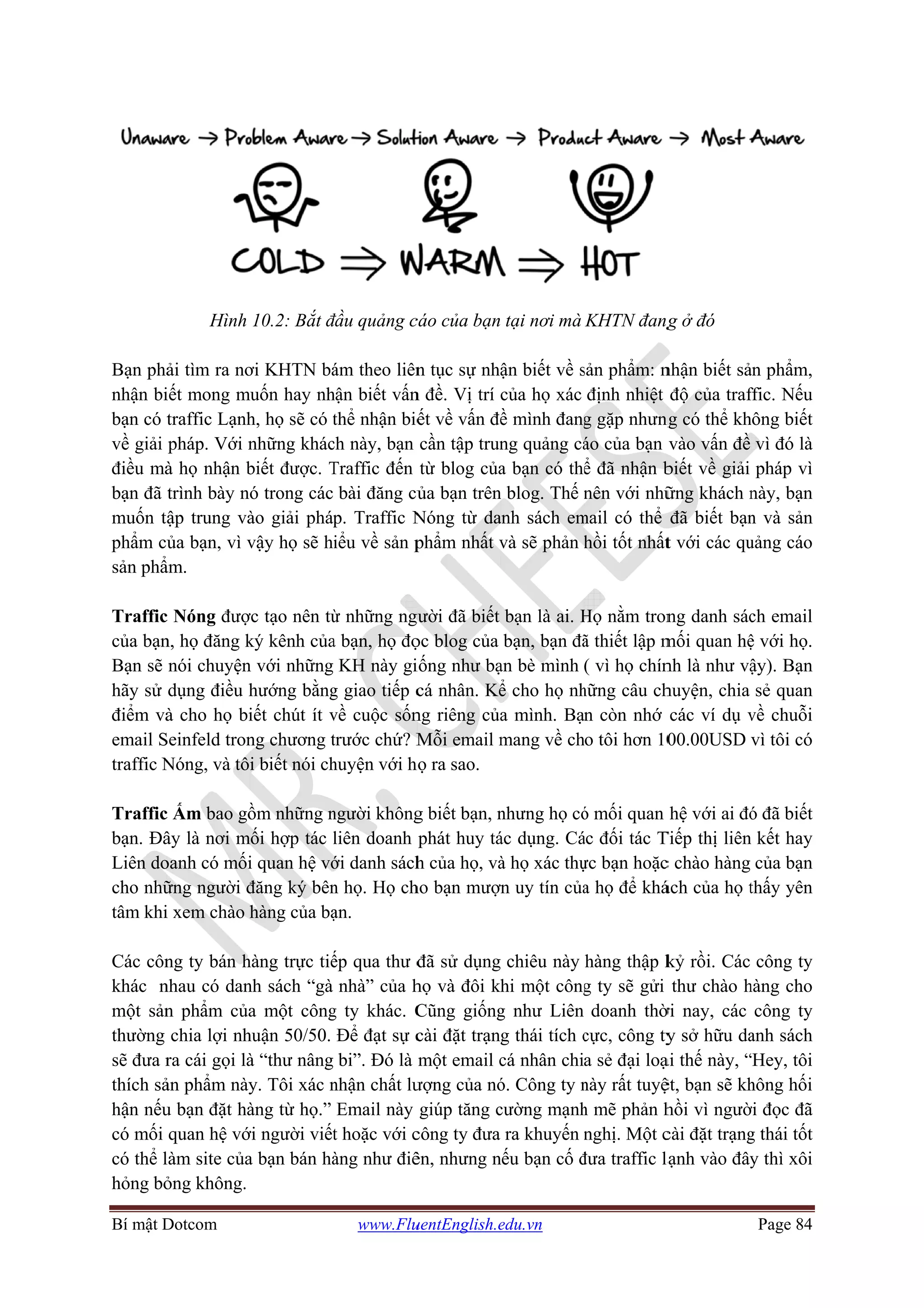 Bí mật D
Bạn phả
nhận bi
bạn có t
về giải
điều mà
bạn đã
muốn t
phẩm củ
sản phẩ
Traffic
của bạn
Bạn sẽ
hãy sử
điểm và
email S
traffic N
Traffic
bạn. Đâ
Liên do
cho nhữ
tâm khi
Các côn
khác n
một sản
thường
sẽ đưa r
thích sả
hận nếu
có mối
có thể l
hỏng bỏ
Dotcom
Hình
ải tìm ra nơ
iết mong mu
traffic Lạnh
pháp. Với n
à họ nhận b
trình bày nó
ập trung và
ủa bạn, vì v
ẩm.
c Nóng đượ
n, họ đăng k
nói chuyện
dụng điều h
à cho họ bi
Seinfeld tron
Nóng, và tôi
c Ấm bao gồ
ây là nơi m
oanh có mối
ững người đ
i xem chào h
ng ty bán h
nhau có dan
n phẩm của
chia lợi nh
ra cái gọi là
ản phẩm này
u bạn đặt hà
quan hệ vớ
làm site của
ỏng không.
10.2: Bắt đ
ơi KHTN bá
uốn hay nh
h, họ sẽ có t
những khác
biết được. T
ó trong các
ào giải pháp
vậy họ sẽ hi
ợc tạo nên từ
ký kênh của
n với những
hướng bằng
iết chút ít v
ng chương t
i biết nói ch
ồm những n
ối hợp tác l
i quan hệ vớ
đăng ký bên
hàng của bạ
hàng trực tiế
nh sách “gà
a một công
huận 50/50.
à “thư nâng
y. Tôi xác n
àng từ họ.”
ới người viết
a bạn bán hà
www.Flu
đầu quảng c
ám theo liên
hận biết vấn
thể nhận biế
ch này, bạn
Traffic đến
bài đăng củ
p. Traffic N
iểu về sản p
ừ những ngư
a bạn, họ đọ
KH này gi
g giao tiếp c
về cuộc sốn
trước chứ? M
huyện với h
người không
liên doanh
ới danh sách
n họ. Họ ch
ạn.
ếp qua thư đ
nhà” của h
g ty khác. C
Để đạt sự c
bi”. Đó là
nhận chất lư
Email này
t hoặc với c
àng như điê
uentEnglish.e
cáo của bạn
n tục sự nhậ
n đề. Vị trí
ết về vấn đề
cần tập trun
từ blog của
ủa bạn trên
Nóng từ da
phẩm nhất v
gười đã biết
ọc blog của
iống như bạ
cá nhân. Kể
ng riêng của
Mỗi email m
họ ra sao.
g biết bạn, n
phát huy tá
h của họ, và
ho bạn mượ
đã sử dụng
họ và đôi kh
Cũng giống
cài đặt trạn
một email c
ượng của nó
giúp tăng c
công ty đưa
ên, nhưng n
edu.vn
tại nơi mà
ận biết về s
của họ xác
ề mình đang
ng quảng cá
a bạn có thể
n blog. Thế
anh sách em
và sẽ phản
bạn là ai. H
bạn, bạn đã
ạn bè mình
ể cho họ nh
a mình. Bạ
mang về ch
nhưng họ có
ác dụng. Cá
à họ xác thự
n uy tín của
chiêu này
hi một công
g như Liên
g thái tích c
cá nhân chi
ó. Công ty n
cường mạnh
ra khuyến
nếu bạn cố đ
KHTN đang
sản phẩm: n
định nhiệt
g gặp nhưng
áo của bạn
ể đã nhận b
nên với nhữ
mail có thể
hồi tốt nhất
Họ nằm tron
ã thiết lập m
( vì họ chín
hững câu ch
n còn nhớ
o tôi hơn 10
ó mối quan
ác đối tác T
ực bạn hoặc
a họ để khá
hàng thập k
g ty sẽ gửi
doanh thờ
cực, công ty
a sẻ đại loạ
này rất tuyệ
h mẽ phản h
nghị. Một c
đưa traffic lạ
g ở đó
nhận biết sả
độ của traf
ng có thể kh
vào vấn đề
biết về giải
ững khách n
đã biết bạn
t với các qu
ng danh sác
mối quan hệ
nh là như vậ
huyện, chia
các ví dụ v
00.00USD
hệ với ai đó
Tiếp thị liên
c chào hàng
ách của họ t
kỷ rồi. Các
thư chào h
ời nay, các
y sở hữu da
ại thế này, “
ệt, bạn sẽ kh
hồi vì ngườ
cài đặt trạng
ạnh vào đây
Page 84
ản phẩm,
ffic. Nếu
hông biết
vì đó là
pháp vì
này, bạn
n và sản
uảng cáo
ch email
ệ với họ.
ậy). Bạn
sẻ quan
về chuỗi
vì tôi có
ó đã biết
kết hay
của bạn
thấy yên
công ty
hàng cho
công ty
anh sách
“Hey, tôi
hông hối
ời đọc đã
g thái tốt
y thì xôi
 