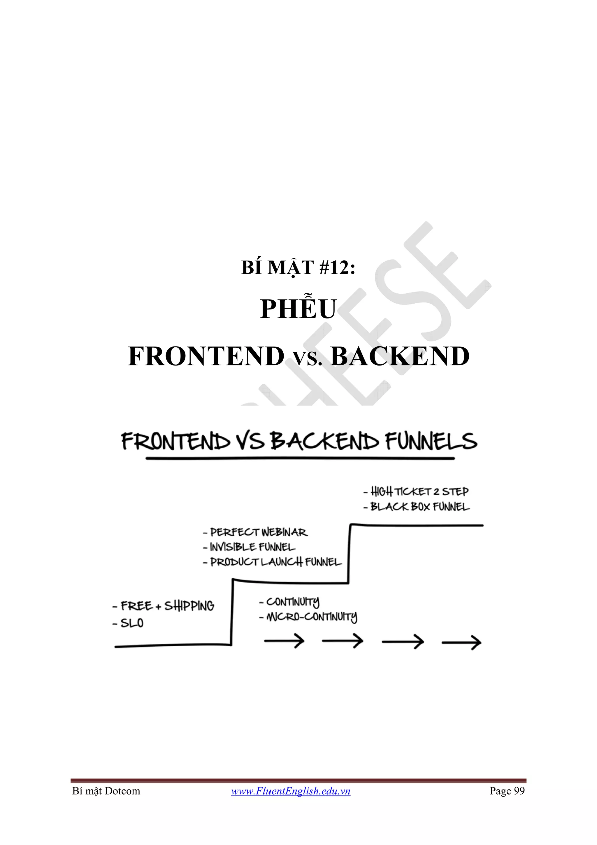 Bí mật DDotcom
FRRONT
www.Flu
BÍ M
P
TEND
uentEnglish.e
MẬT #
PHỄU
D VS.
edu.vn
#12:
U
BACCKENND
Page 99
 