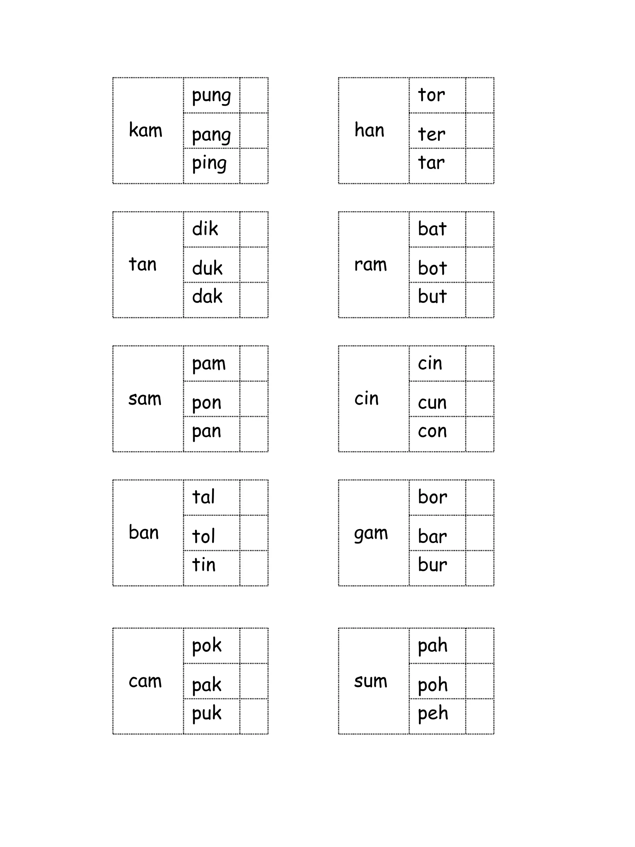 pung         tor
kam   pang   han   ter
      ping         tar


      dik          bat
tan   duk    ram   bot
      dak          but


      pam          cin
sam   pon    cin   cun
      pan          con


      tal          bor
ban   tol    gam   bar
      tin          bur



      pok          pah
cam   pak    sum   poh
      puk          peh
 