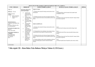 RANCANGAN PELAJARAN TAHUNAN BAHASA MELAYU TAHUN 1
    UNIT / MINGGU                          OBJEKTIF           HASIL PEMBELAJARAN           HURAIAN HASIL PEMBELAJARAN                                                                         IMPAK

UNIT: 24                          Pada akhir pelajaran ini,      FOKUS UTAMA:
                                  murid-murid dapat:
MINGGU: 39 & 40                                                  1.2 Bertanya dan menjawab tentang sesuatu perkara secara     Aras 2
                                       •    membaca teks         bertatasusila.                                               (i) Mengemukakan soalan bertumpu dan bercapah untuk
TEMA: Percutian                             dengan sebutan                                                                    mendapatkan respons.
TAJUK:                                      dan intonasi yang
    1.  Balik ke Kampung                    betul.
    2.  Dinginnya Air                  •    mengenal pasti       5.2 Membaca kuat teks prosa dan puisi dengan sebutan dan     Aras 3
        Terjun                              idea yang terdapat   intonasi yang betul dan lancar serta memahami perkara yang   (i) Membaca lancar teks kreatif dan informatif dengan sebutan
                                            dalam teks.          dibaca.                                                      dan intonasi yang betul.
                                       •    bercerita tentang
                                            pengalaman sedia
SISTEM BAHASA:                              ada.
Tatabahasa: kata adjektif, kata        •    menyoal rakan
tanya                                                            FOKUS SAMPINGAN:
                                            berdasarkan
Kosa Kata: lebuh raya, plaza                gambar dengan
tol, kaki gunung dll                        kata tanya yang
                                                                 1.2 Bertanya dan menjawab tentang sesuatu perkara secara     Aras 3
                                            sesuai.
PENGISIAN KURIKULUM:                                             bertatasusila.                                               (ii) Bersoal jawab tentang sesuatu perkara dengan sopan.
                                       •    memberikan
Ilmu: KT                                    makna perkataan
Nilai: kasih sayang                         yang dihitamkan.
                                                                 4.1 Mengemukakan idea, pandangan, dan pendapat tentang       Aras 3
                                       •    membaca teks         sesuatu perkara secara terperinci, tepat dan tersusun.       (i) Melahirkan buah fikiran yang munasabah tentang sesuatu
KEMAHIRAN BERNILAI                          kuat dengan
TAMBAH:                                                                                                                       perkara.
                                            sebutan dan
KB: menjana idea,                           intonasi yang
membanding beza                                                  5.2 Membaca kuat teks prosa dan puisi dengan sebutan dan     Aras 3
                                            sesuai.              intonasi yang betul dan lancar serta memahami perkara yang   (i) Membaca lancar teks kreatif dan informatif dengan sebutan
KP: naturalis                          •    membina ayat
BCB                                                              dibaca.                                                      dan intonasi yang betul.
                                            berdasarkan
                                            gambar yang          6.1 Merujuk pelbagai sumber untuk mendapatkan maklumat       Aras 2
                                            diberikan            bagi tajuk sedang dikaji termasuk maklumat daripada          (i) Merujuk kepada kamus bergambar untuk mencari makna.
                                                                 internet.


CATATAN :


* Sila rujuk CD – Rom Buku Teks Bahasa Melayu Tahun 1( CD Guru )
 