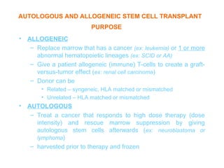 AUTOLOGOUS AND ALLOGENEIC STEM CELL TRANSPLANT
                         PURPOSE
• ALLOGENEIC
   – Replace marrow that has a cancer (ex: leukemia) or 1 or more
     abnormal hematopoietic lineages (ex: SCID or AA)
   – Give a patient allogeneic (immune) T-cells to create a graft-
     versus-tumor effect (ex: renal cell carcinoma)
   – Donor can be
       • Related – syngeneic, HLA matched or mismatched
       • Unrelated – HLA matched or mismatched
• AUTOLOGOUS
   – Treat a cancer that responds to high dose therapy (dose
     intensity) and rescue marrow suppression by giving
     autologous stem cells afterwards (ex: neuroblastoma or
     lymphoma)
   – harvested prior to therapy and frozen
 