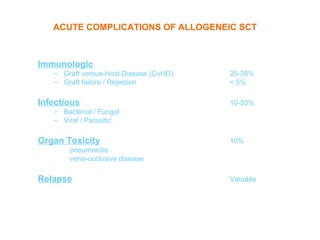 ACUTE COMPLICATIONS OF ALLOGENEIC SCT



Immunologic
   – Graft versus-Host Disease (GvHD)   25-35%
   – Graft failure / Rejection          < 5%

Infectious                              10-20%
   – Bacterial / Fungal
   – Viral / Parasitic

Organ Toxicity                          10%
       pneumonitis
       veno-occlusive disease

Relapse                                 Variable
 