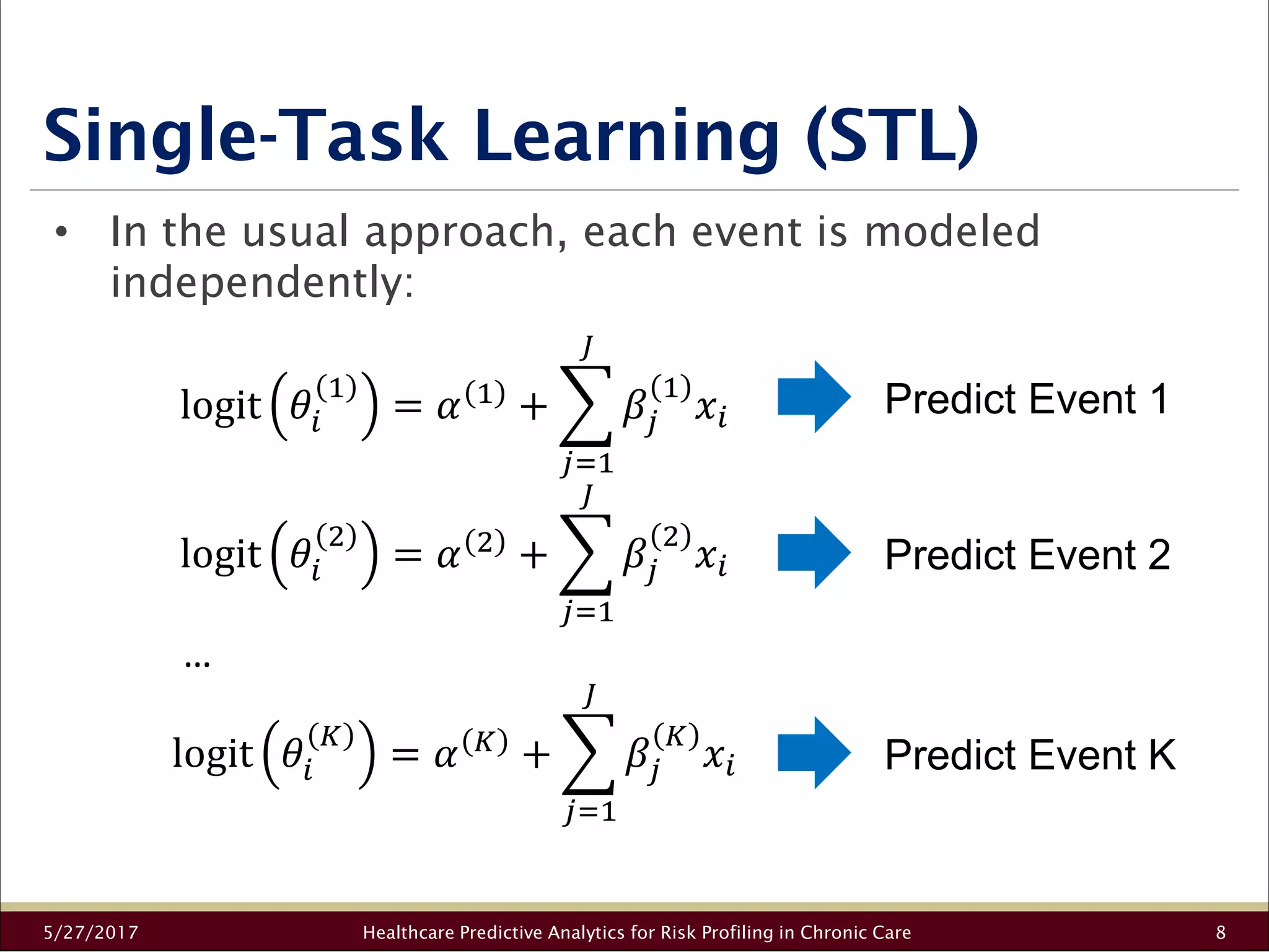 Single-Task Learning (STL)
5/27/2017 Healthcare Predictive Analytics for Risk Profiling in Chronic Care 8
• In the usual approach, each event is modeled
independently:
Predict Event 1
Predict Event 2
Predict Event K
logit = +
logit = +
…
logit = +
 