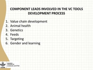 Experience with value chain benchmarking tools 