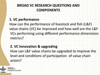 Experience with value chain benchmarking tools 