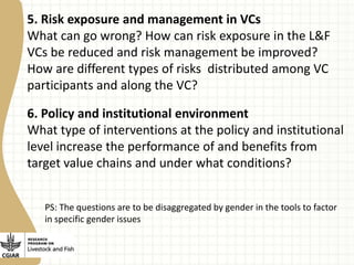 Experience with value chain benchmarking tools 
